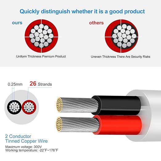 16 Gauge 2 Conductor Electrical Wire, 49.2FT Low Voltage 16/2 Tinned Copper - Image 3