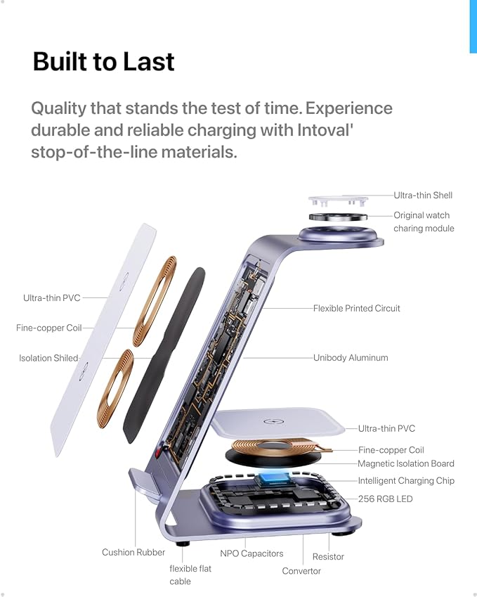 Intoval Aluminum 3 in 1 Wireless Charging Station - Image 4