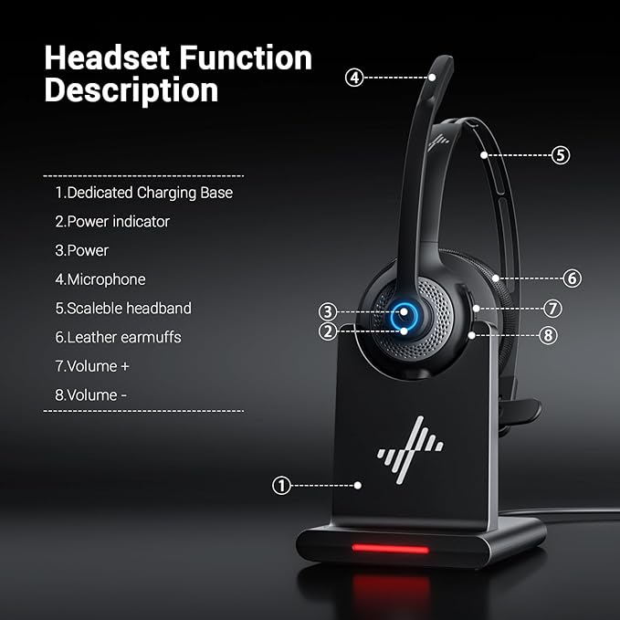JIAMQISHI Bluetooth Headset - Image 6