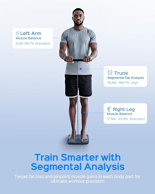 Tychesy Smart Pod Scale for Full Body Composition, 8-Sensor Smart Analyzer - Image 5