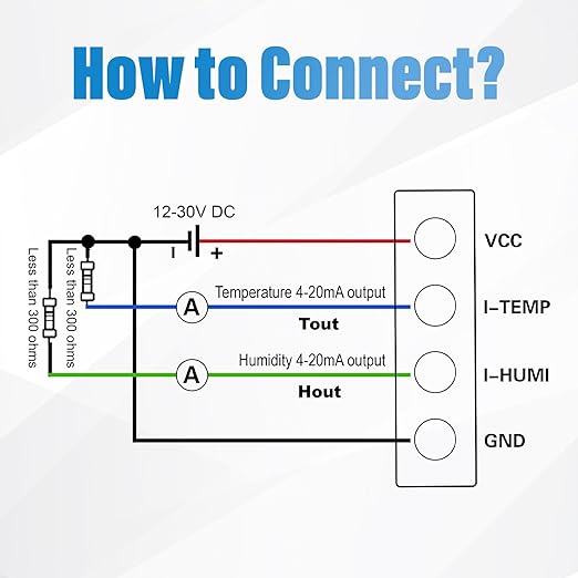 Tzone 4-20mA Temperature Humidity Transmitter, Digital Analog Temperature - Image 5
