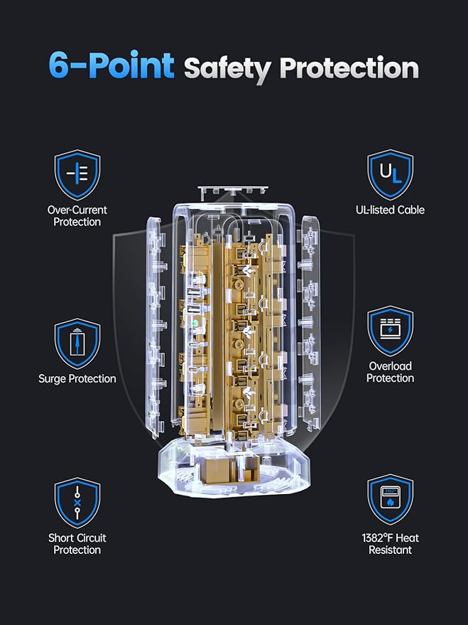Surge Protector Power Strip - Image 7