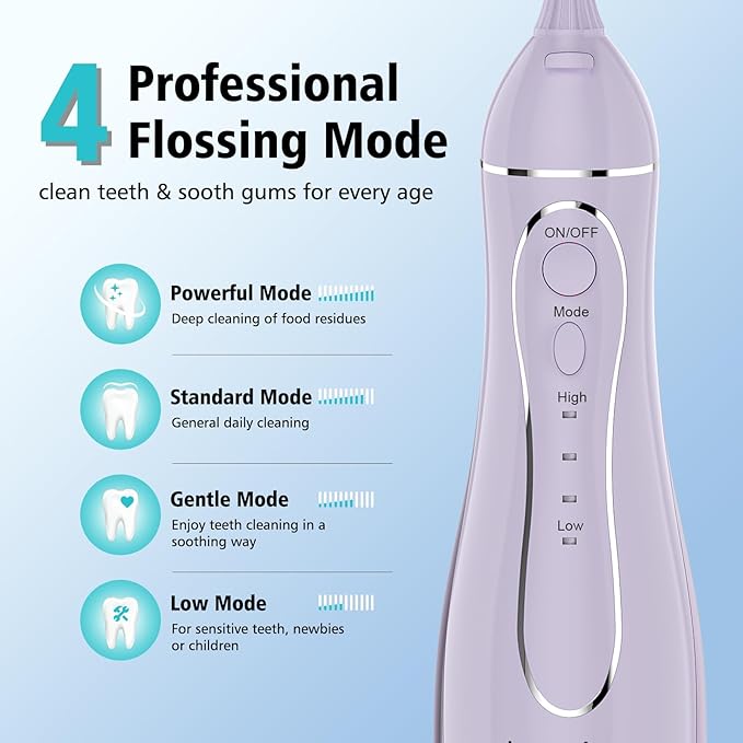 Leominor Water Dental Flosser Pick - Image 2