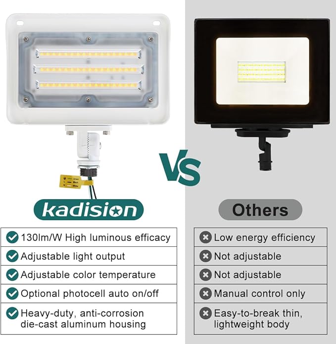kadision LED Flood Light 50W/40W/30W, 3CCT 3000K/4000K/5000K Selectable - Image 7