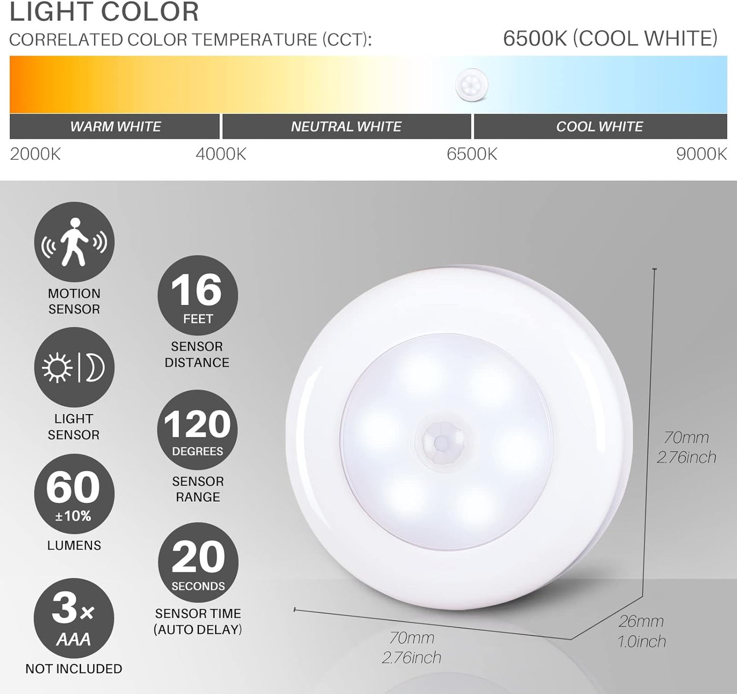 STAR-SPANGLED 6 Pack 2.8” Motion Sensor Lights Indoor AAA Battery Operated, Stick on LED Puck Light for Stairs, Under Cabinet, Closet, Cool White