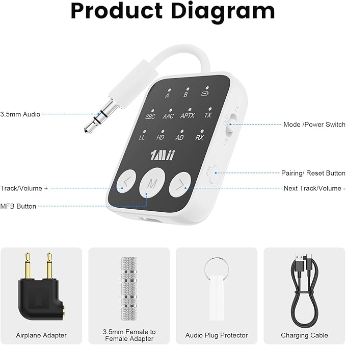 1Mii Bluetooth 5.3 Transmitter Receiver 2-in-1, aptX Adaptive & Low Latency - Image 8