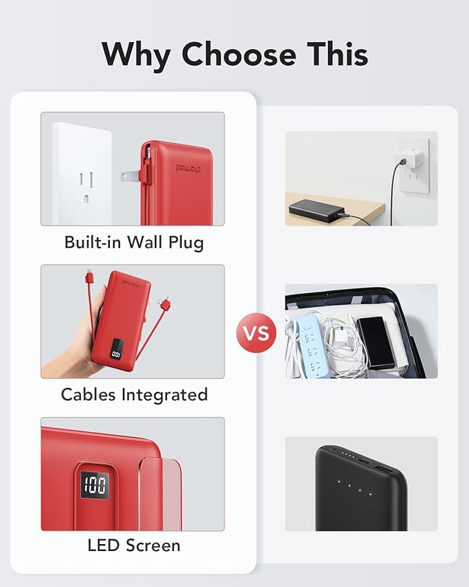 charmast Portable Charger with Built-in Cables and Plug, 10000mAh USB C Power - Image 3