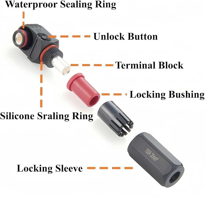 1 Set Battery Energy Storage Connector 150A 35mm² High Current HV Connectors - Image 2
