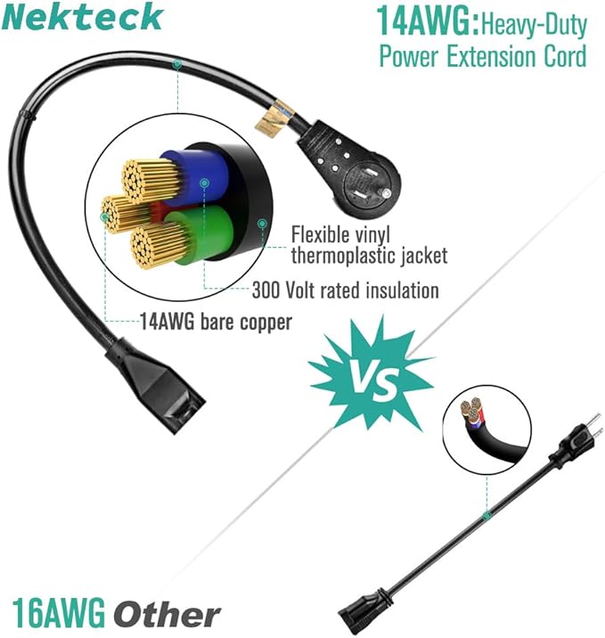 Nekteck 360° Rotating Flat Plug Extension Cord, 1 Foot, 14AWG 3 Prong, Low - Image 6