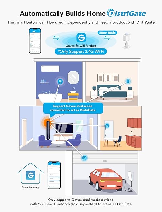 GoveeLife Motion Sensor, Group Control Unlimited Devices, Wireless Mini Contact - Image 4
