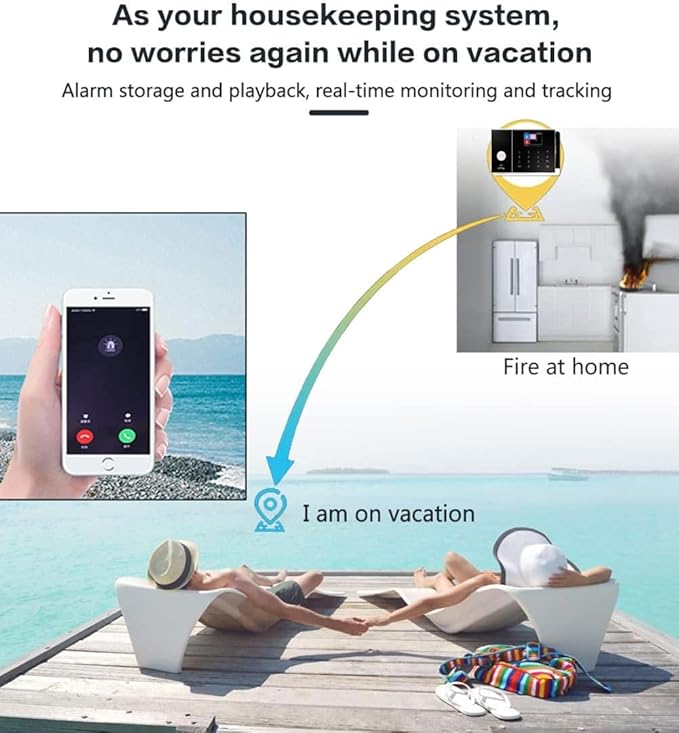 LWOHSI A108F Alarm System for Home Security, WiFi+GSM 4G DIY Alarm Kit - Image 8