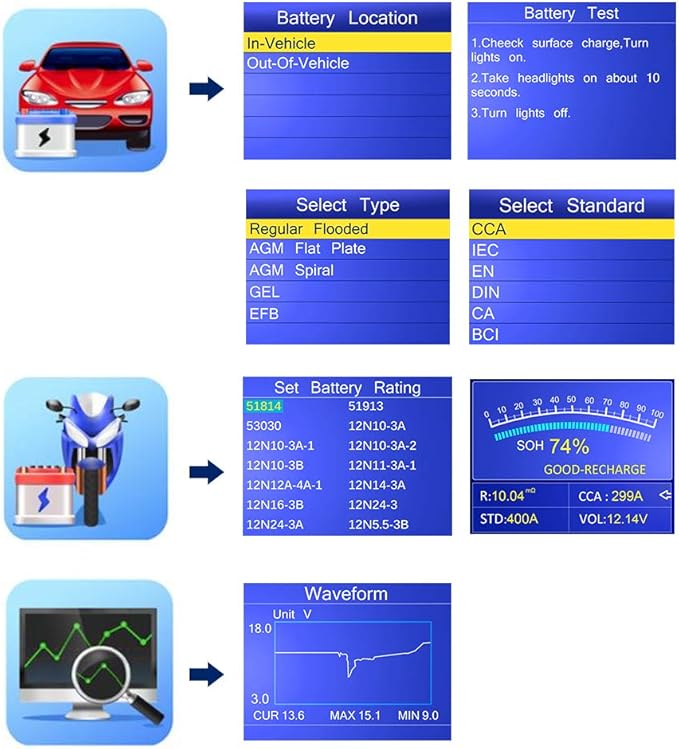 KONNWEI KW650 6V 12V Car Battery Tester, 100-2000 CCA Battery Load Tester - Image 7