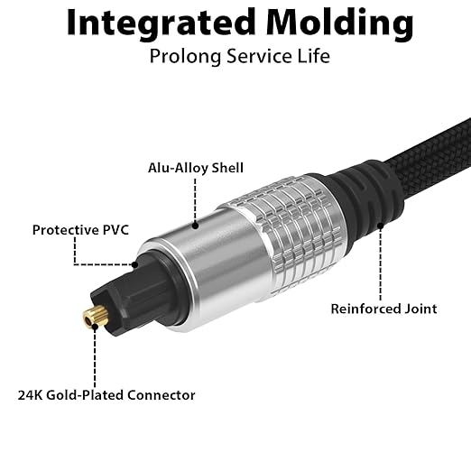 Cyberguys! Optical Audio Cable, Digital Optical Cable - Image 8