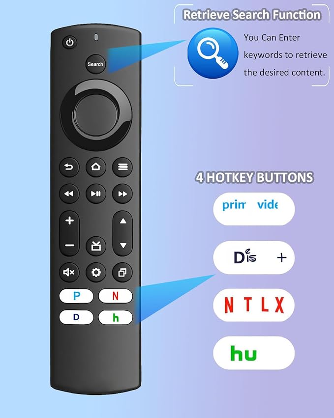 Replacement Remote Control for All Insignia TV/ToshibaTV/Pioneer TV, for Omni - Image 5
