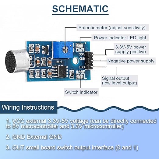 DAOKAI 5PCS Microphone Sensor Module High Sensitivity Sound Detection Sound - Image 3