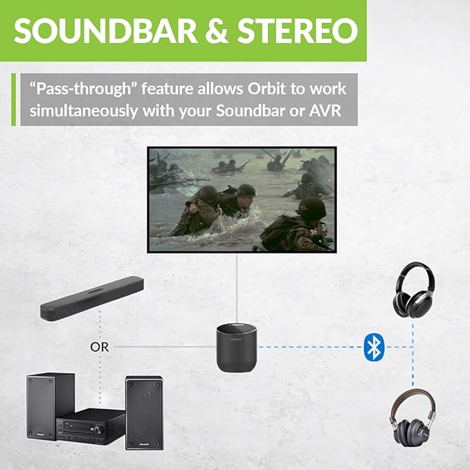 Avantree Orbit Bluetooth 5.0 Audio Transmitter - Image 5