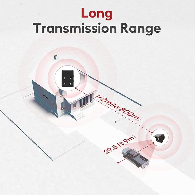 eMACROS Safeguard-Ultra Solar Driveway Alarm - Image 4