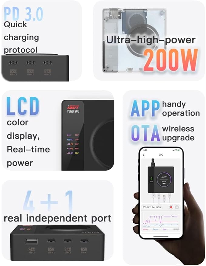Power 200H 200W USB Charger Station - Image 7