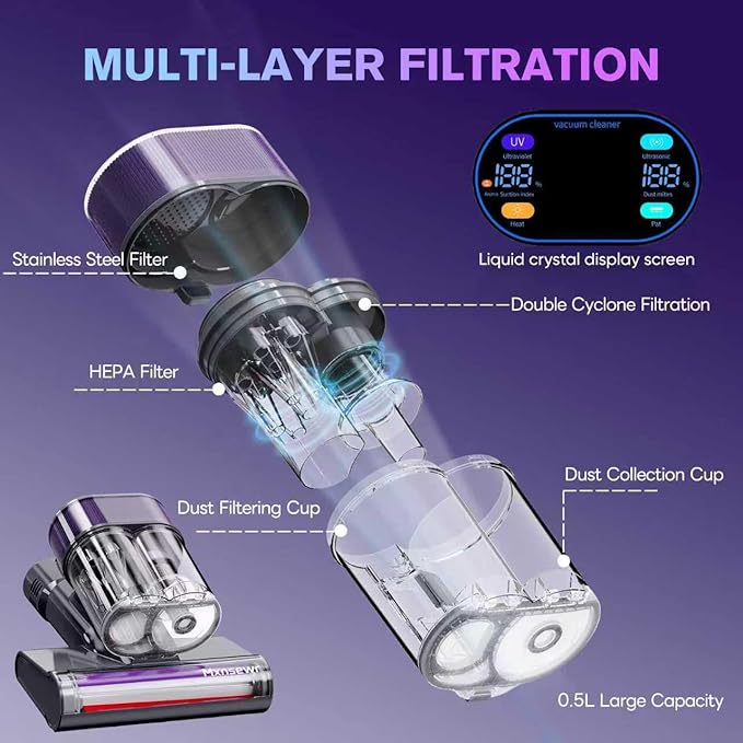 Mxnsewr Mattress Vacuum Cleaner, Ultrasonic Bed Vacuum Cleaner - Image 4
