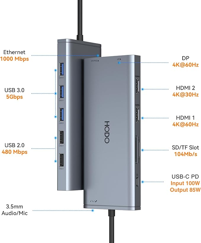 USB C Docking Station Dual Monitor - Image 2