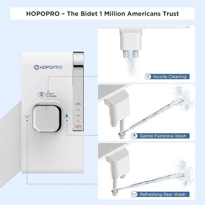 HOPOPRO Bidet with Single Finger Water Pressure Control, Self Cleaning Hygienic - Image 4