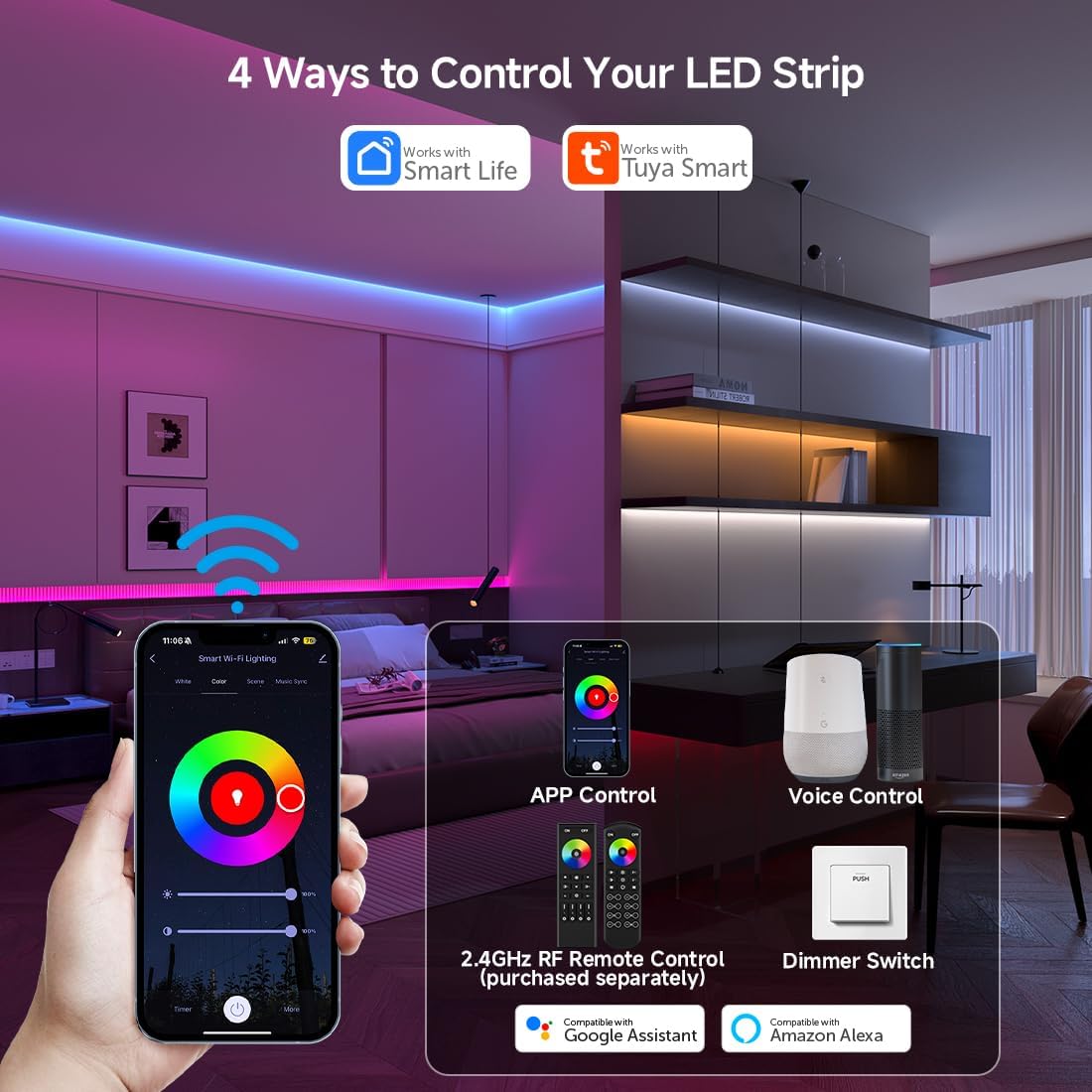 BTF-LIGHTING CH31W WiFi Bluetooth Smart RGB Controller 20kHz High Frequency PWM Dimmer for No Flicker No Buzzing RGB RGBW RGBCCT LED Strips Works with Alexa Google Home Smart Life App (No Remote)