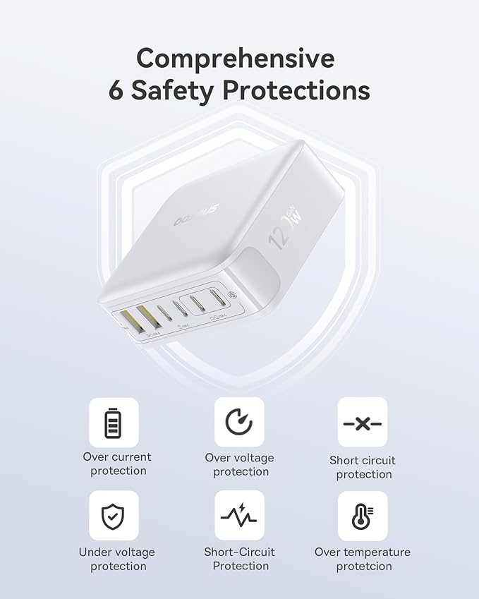 Baseus Charging Station 120W, 6-in-1 USB-C PD Fast Charging Desktop Charger - Image 5