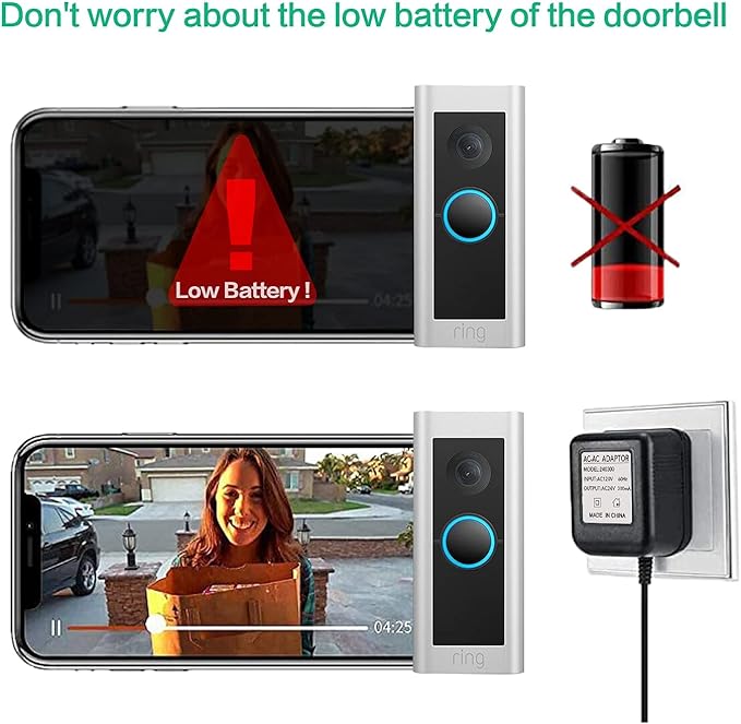KONLEMEI Doorbell Power Adapter, 24V Transformer Compatible - Image 6