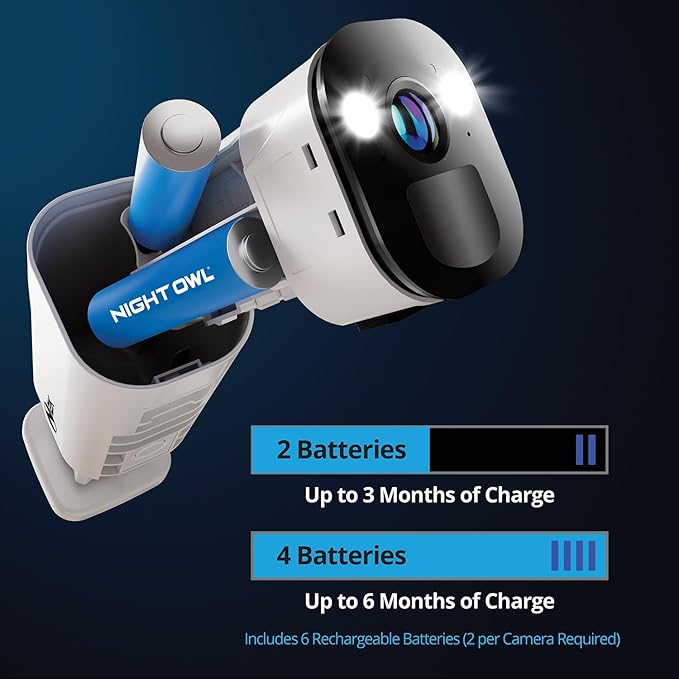 Night Owl 8 Channel Wi-Fi Video Home Security Hub - Image 6