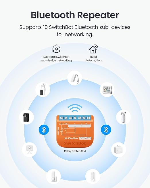 SwitchBot Matte Relay Switch 1PM, WiFi Switch Compatible - Image 4