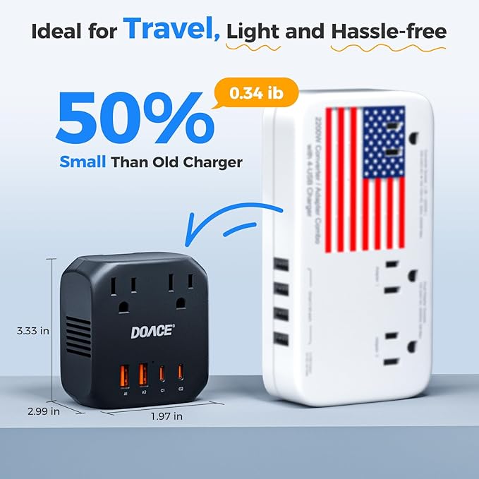 DOACE 220V to 110V Voltage Converter US to Europe - 2000W Converter - Image 6