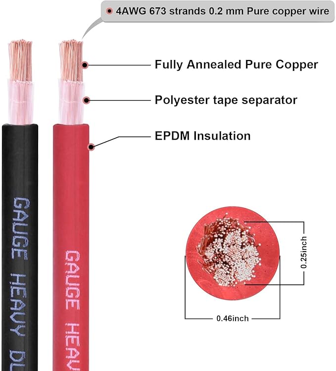 Shirbly 4 Gauge Battery Cable, 15FT Red + 15FT Black 4 AWG Pure Copper Wire - Image 2