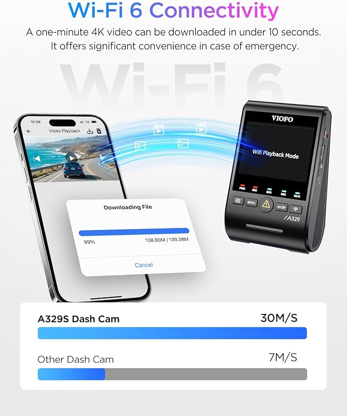 VIOFO A329S 4K 3 Channel Dash Cam, 4K Front + 2K Cabin Fisheye + 2K Rear - Image 5