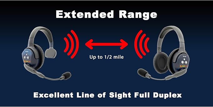 Eartec Ultralite PRO16-SR Single Ear Add-On or Replacement Remote Headset - Image 6