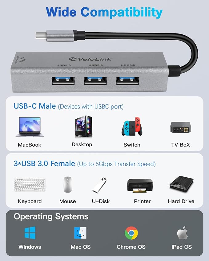 Velolink 4-in-1 USB 3.0 Hub - Image 4