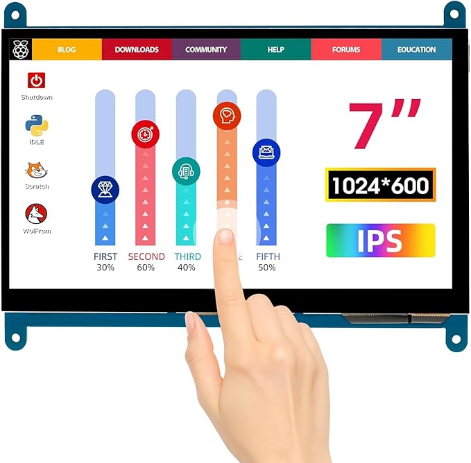 ELECROW 7 Inch 1024×600 Touchscreen by ELECROW