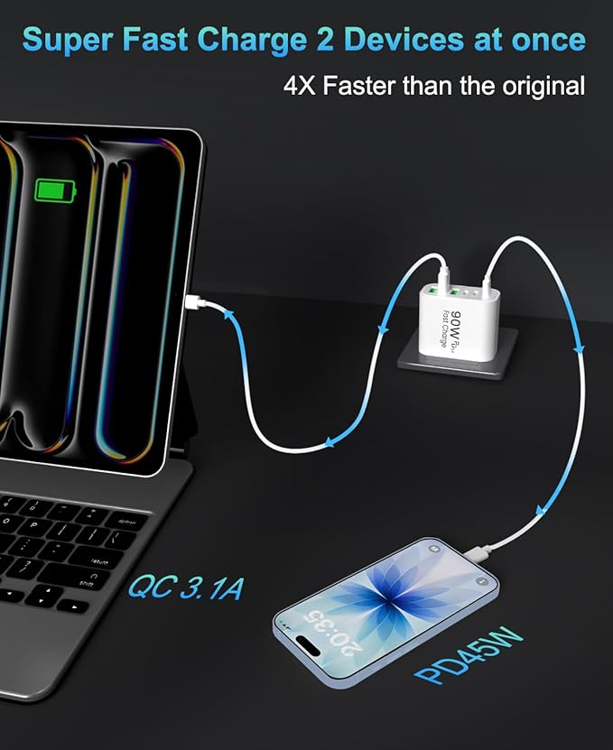 90W GaN USB C Charger Block, 6-Port USB C Wall Charger Fast Charging 45W PD - Image 4