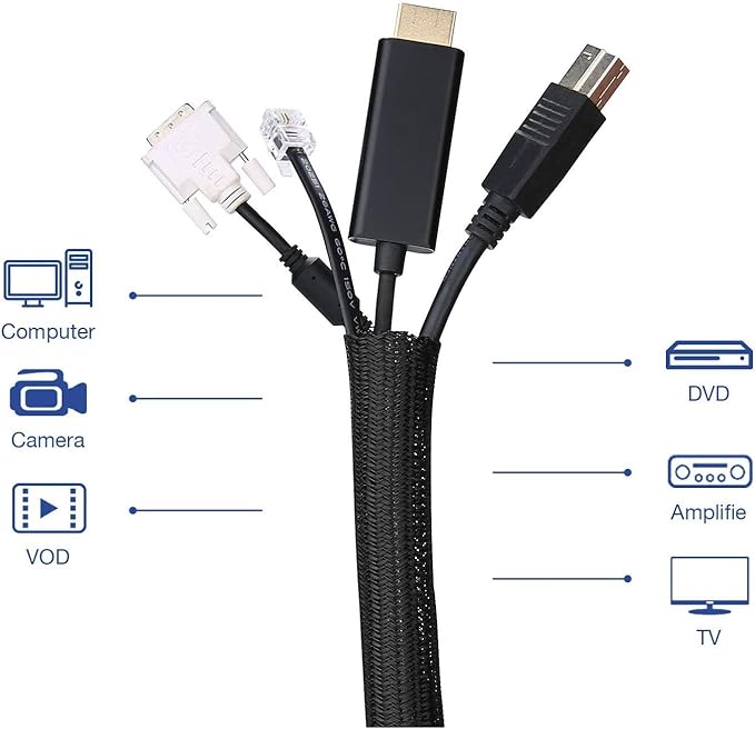 QCSIW 1/2"-10ft*2pcs Black/White Cable Sleeve - Image 5