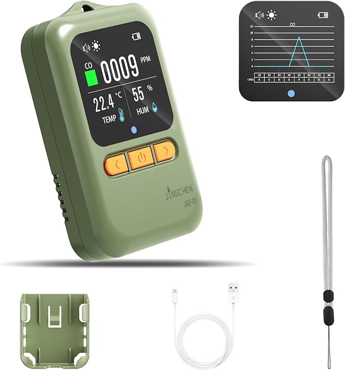 Carbon Monoxide Detectors, Portable CO Detector by JINGCHEN
