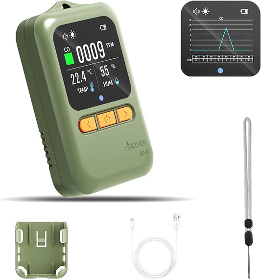 Carbon Monoxide Detectors, Portable CO Detector by JINGCHEN