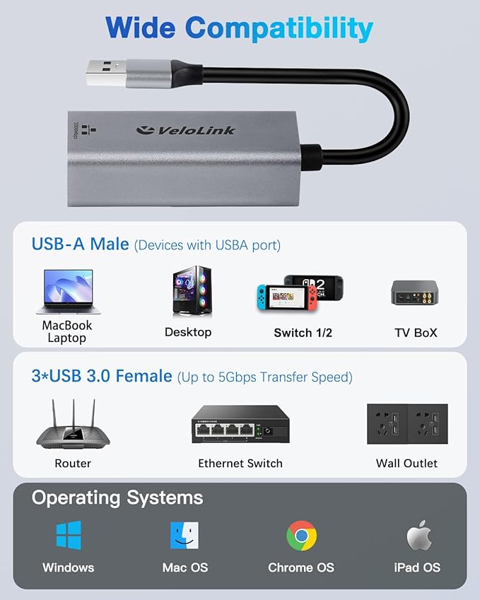 USB c to ethernet Adapter, ethernet to USB C, usbc to CAT6, Gigabit to c Port - Image 3