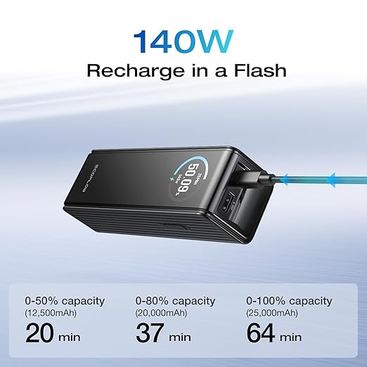 EF ECOFLOW Rapid Power Bank 25, 170W Portable Charger - Image 4