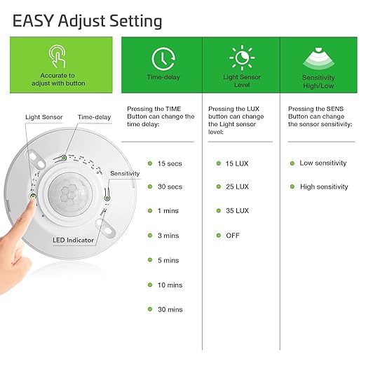 RAYZEEK 12V 24V Low Voltage Ceiling Sensor Pir Occupancy Motion Detector - Image 3