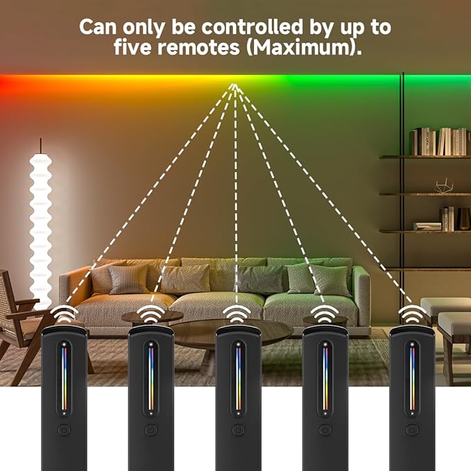 BTF-LIGHTING RC09RFB & C04RF RF 2.4GHz Wireless Tuya Controller Kit Magnetic - Image 5