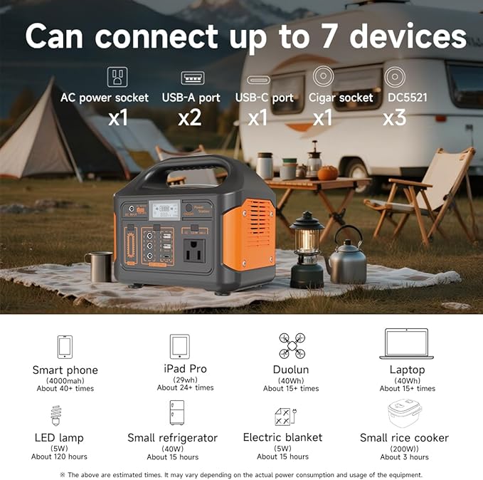 KAIYUEKJ Portable Power Station 256Wh LiFePO4 Battery, 300W Backup Lithium - Image 8