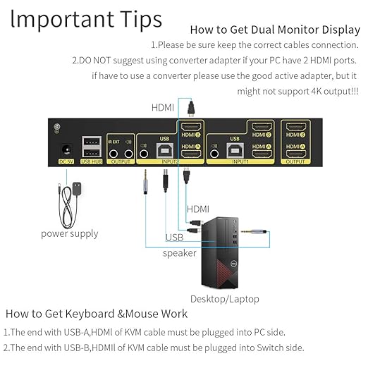 eKL HDMI KVM Switch 2 in 2 Out Dual Monitor Extended Display 4K@60Hz 4:4:4 - Image 3