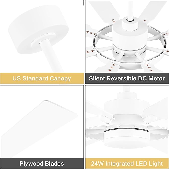 ELEHINSER 80 Inch Ceiling Fan - Image 6