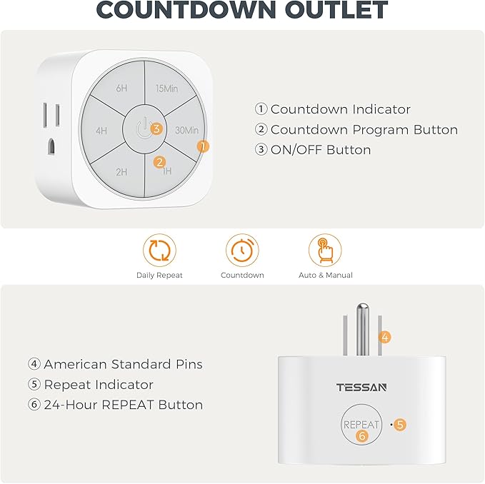 1 Pack Timer Outlet Indoor, Countdown Timers - Image 2