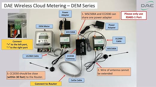 DAE DEM730P Electric kWh Submeter, Internal CT - Image 6