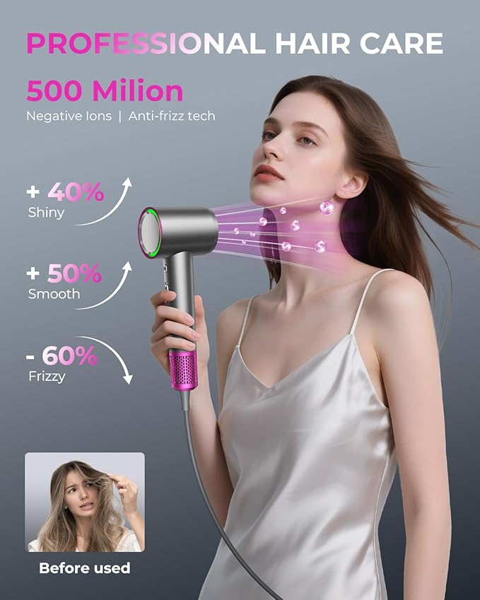 SHRATE Professional High Speed Ionic Hair Dryer | Ultra-Fast Drying | 500 - Image 3